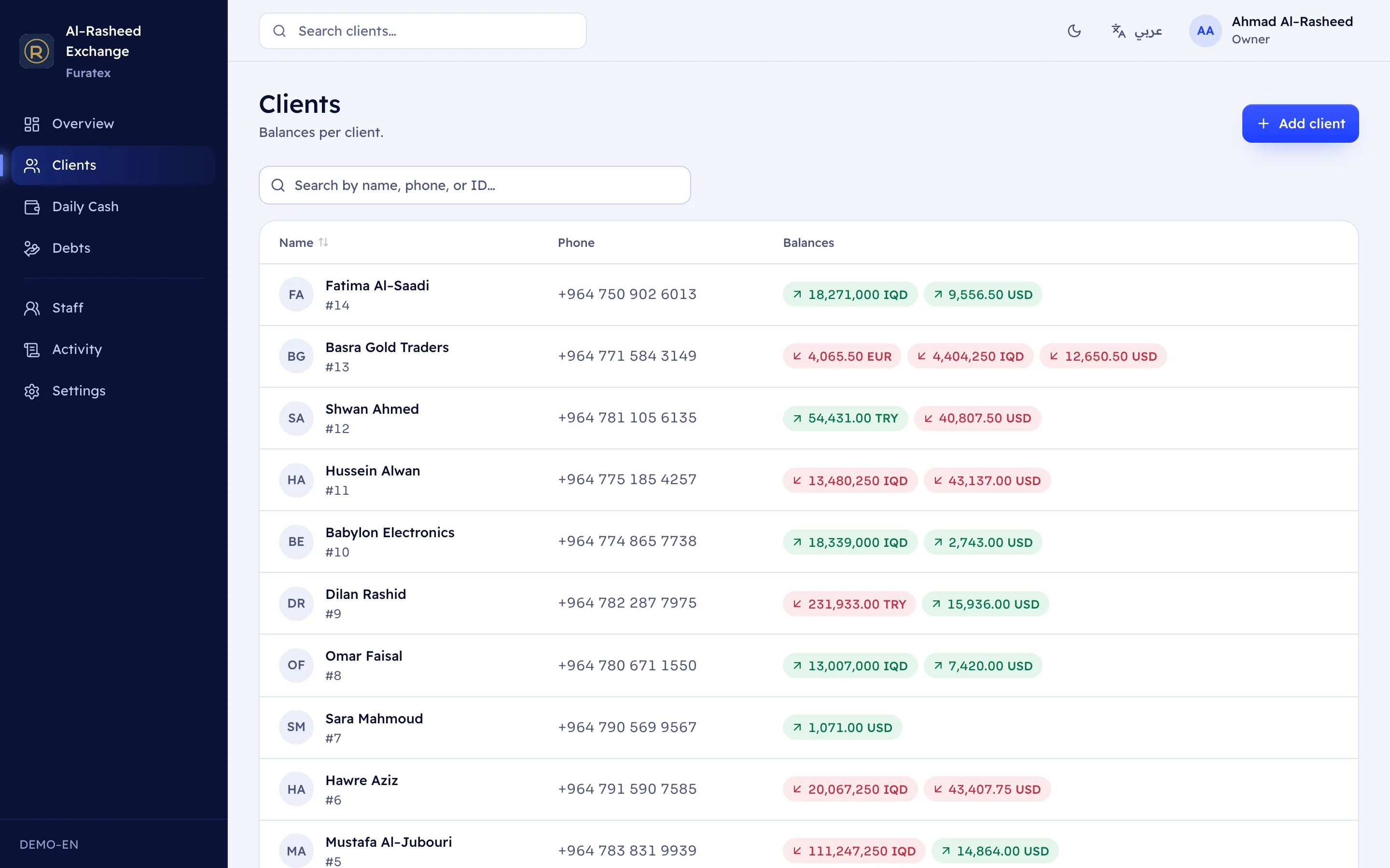 Client list with balances per currency